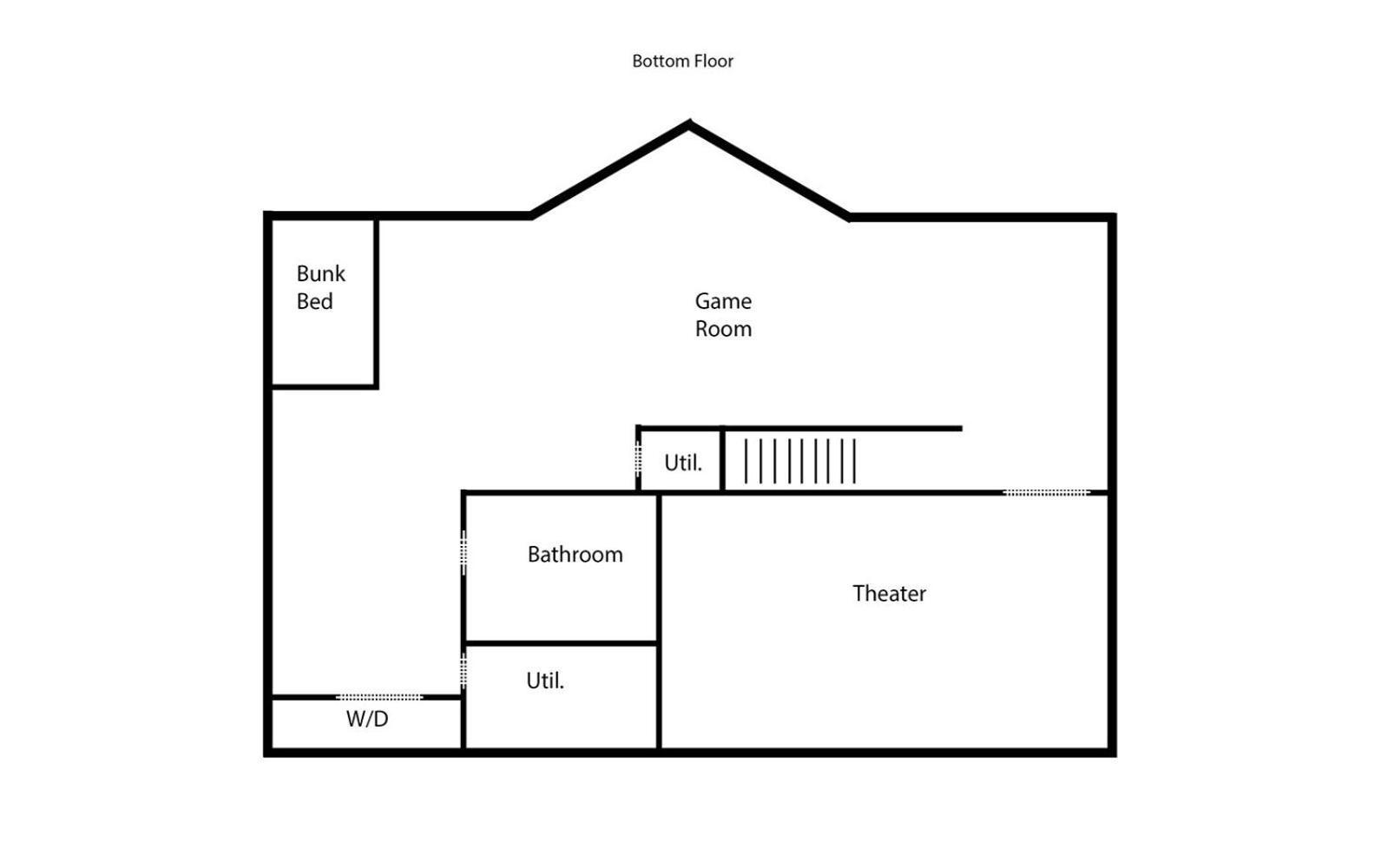 개틀린버그 Edgewood Retreat 빌라 외부 사진